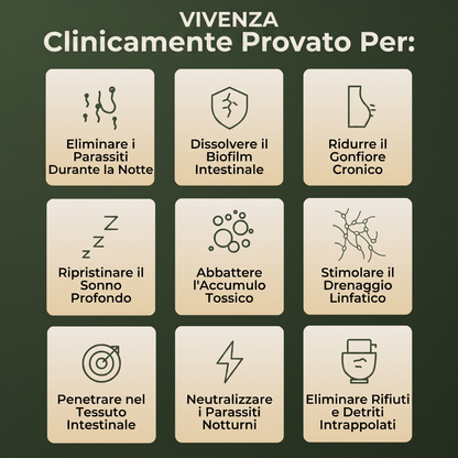 Kit Detox all'olio di ricino